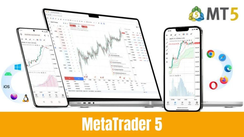 MetaTrader 5